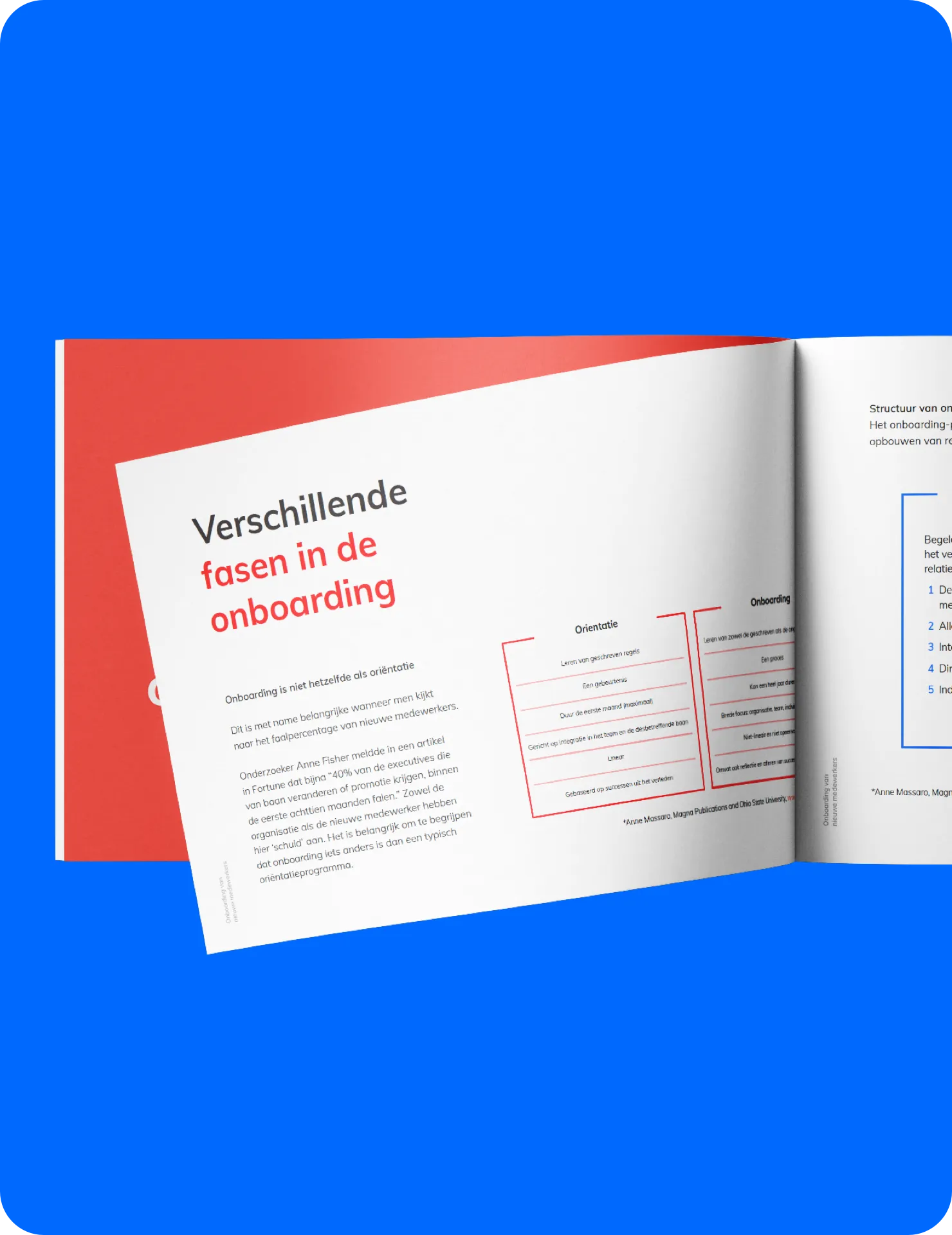 Onboarding new employees NL