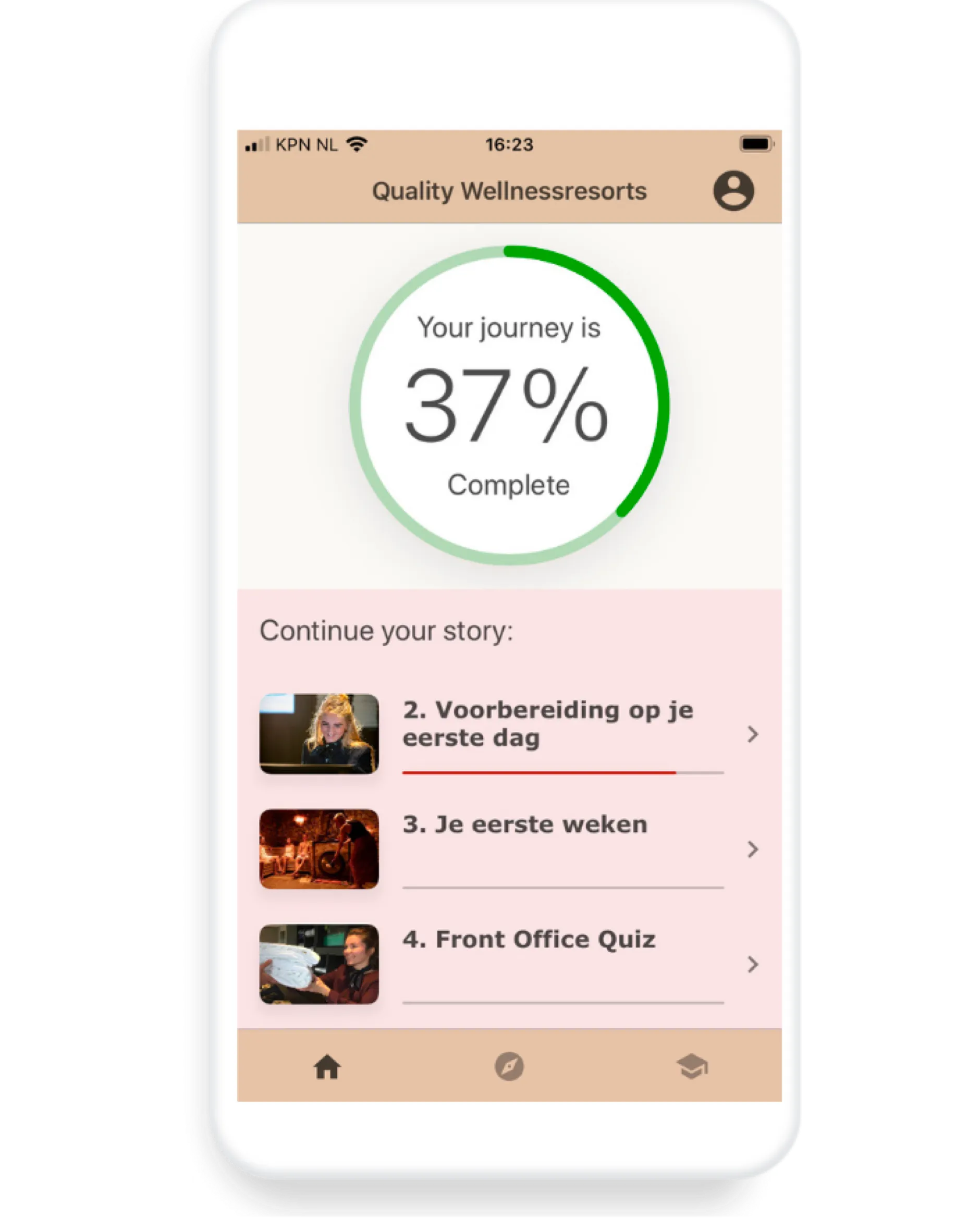 050821ZN-[EN+NL] - Quality Wellness Resort - Dashboard