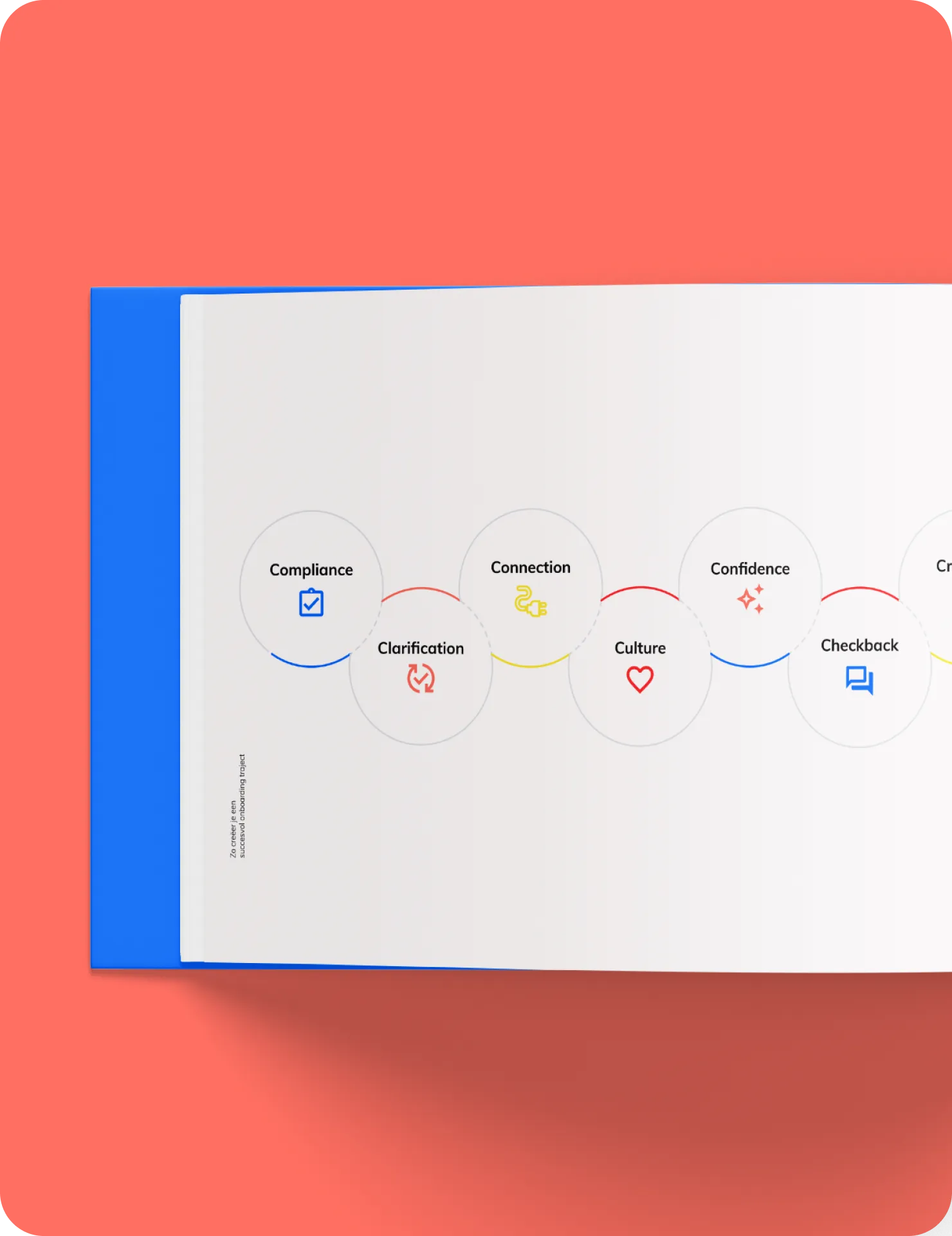 Whitepaper mockup